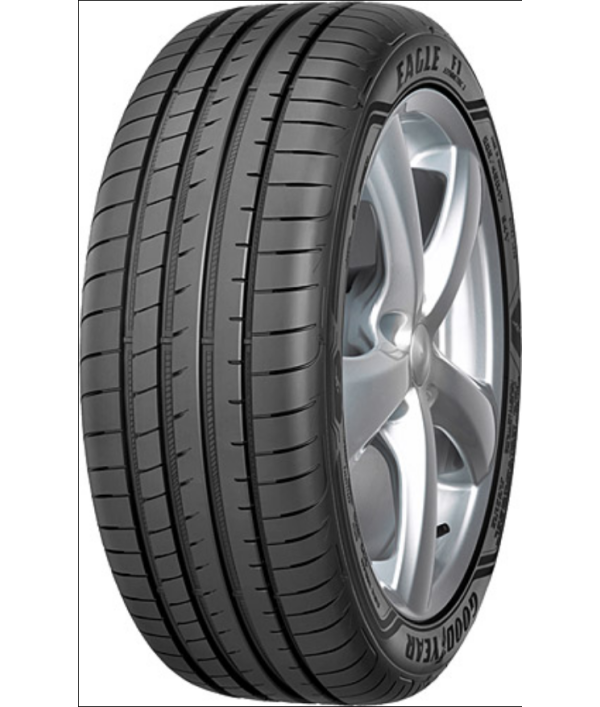 Samsun Jant, Lastik ve Egzoz Hizmetleri | Arslan Jant Lastik Egzoz