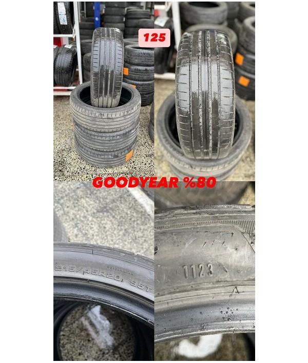 Samsun Jant, Lastik ve Egzoz Hizmetleri | Arslan Jant Lastik Egzoz