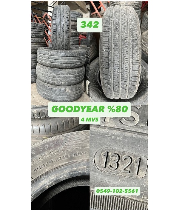 Samsun Jant, Lastik ve Egzoz Hizmetleri | Arslan Jant Lastik Egzoz