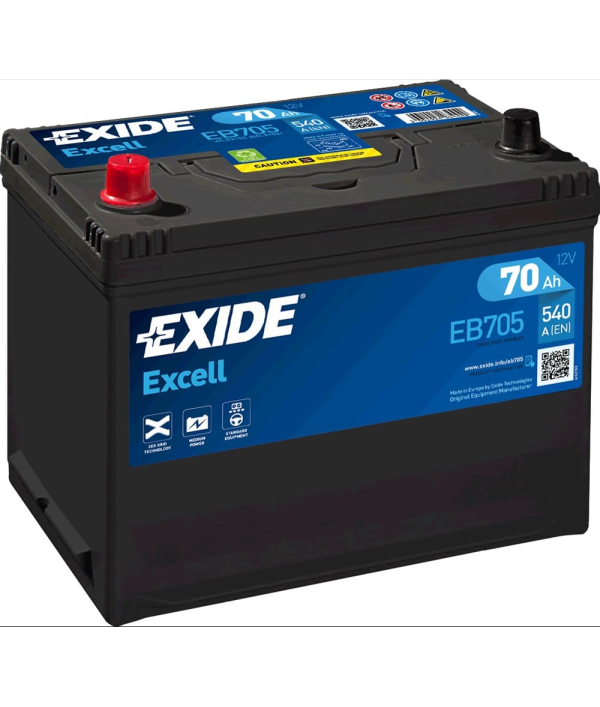 Samsun Jant, Lastik ve Egzoz Hizmetleri | Arslan Jant Lastik Egzoz