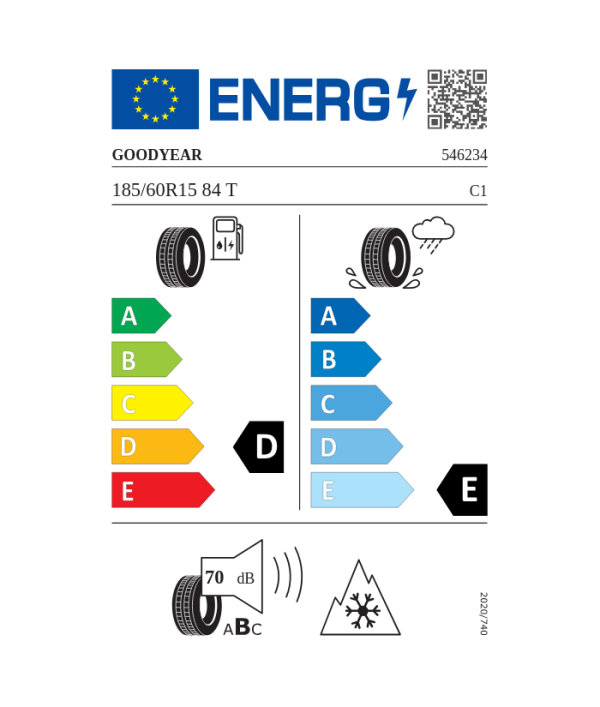 Samsun Jant, Lastik ve Egzoz Hizmetleri | Arslan Jant Lastik Egzoz